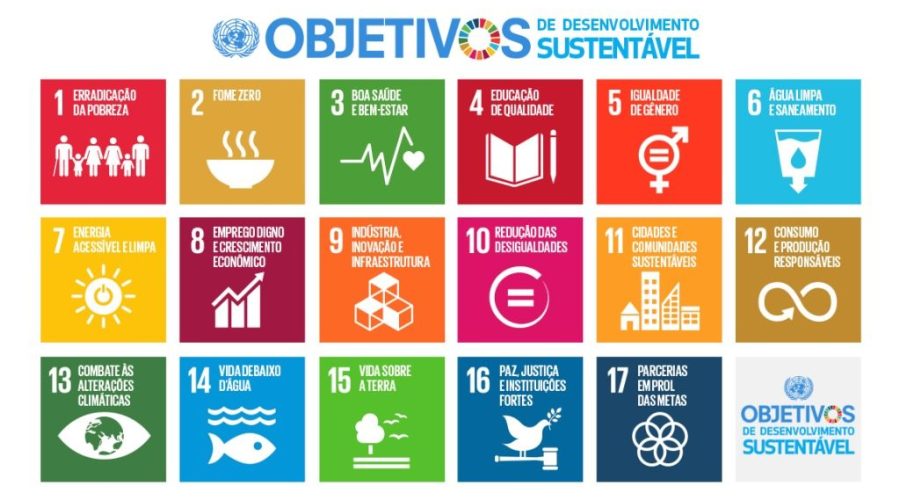 ODS - objetivos de desenvolvimento sustentável